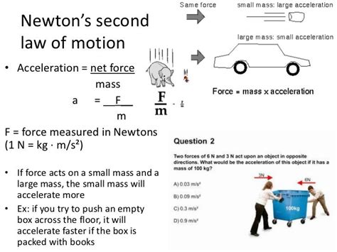 the acceleration produced by a net force on an object is|4.3 Newton's Second Law of Motion .